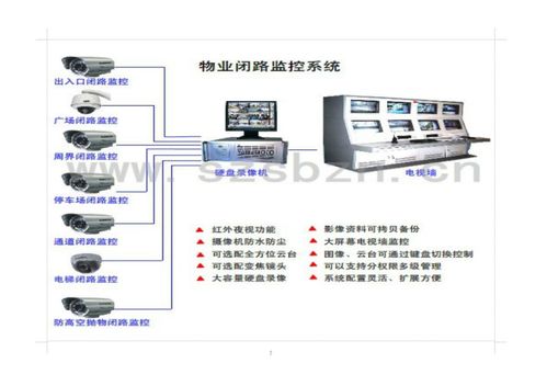 主題排行弱電智能化 樓宇智能 電氣設計 電氣施工 筑龍電氣論壇