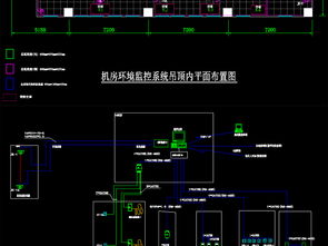 供電公司地調自動化調度機房工程深化施工圖CAD弱電智能化設計平面圖下載 CAD圖紙圖片大全 編號 17535576