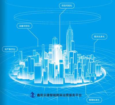 新活力 | 大數據將極大推動爬架行業深化改革
