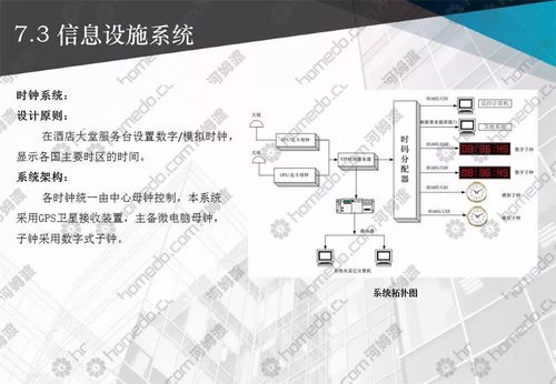 弱電智能化系統工程設計,整套方案拿走不謝