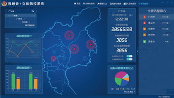 大單背后,來看看佳都科技是靠什么 撩動了新疆巴楚的 芳心