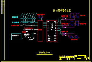 法院智能化系統工程全套施工圖 含機房