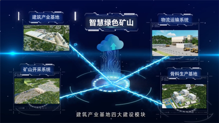 投資近28億!海南三亞990萬噸/年砂石項目計劃今年投產!