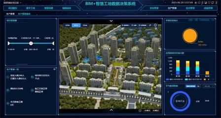 鐵投錦繡瀾庭 | 項目成功引入BIM5D+智慧工地決策系統