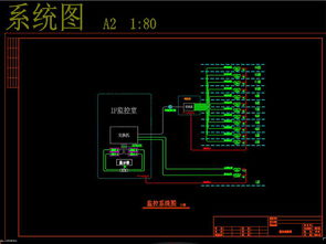 某連鎖酒店智能化工程cad施工圖設計平面圖下載 工裝施工cad圖紙圖片大全 編號 19029940
