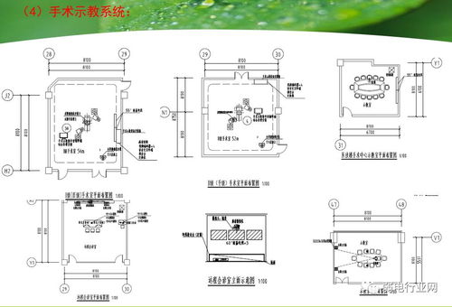 大型醫院智能化系統工程設計方案