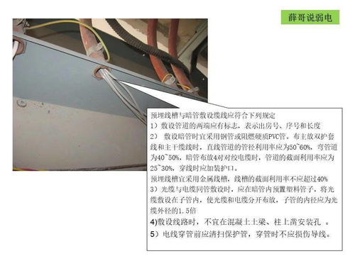 智能化弱電工程施工規(guī)范及要求,不合格工藝處理方法