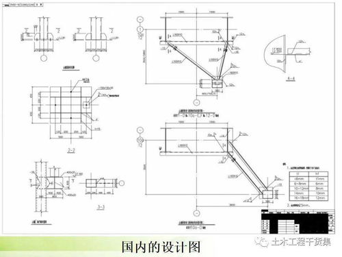 鋼結(jié)構(gòu)施工圖看不懂 手把手教會(huì)你 93頁(yè)ppt可下載