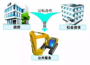 2018年工程機械何去何從,6個行業動態必讀