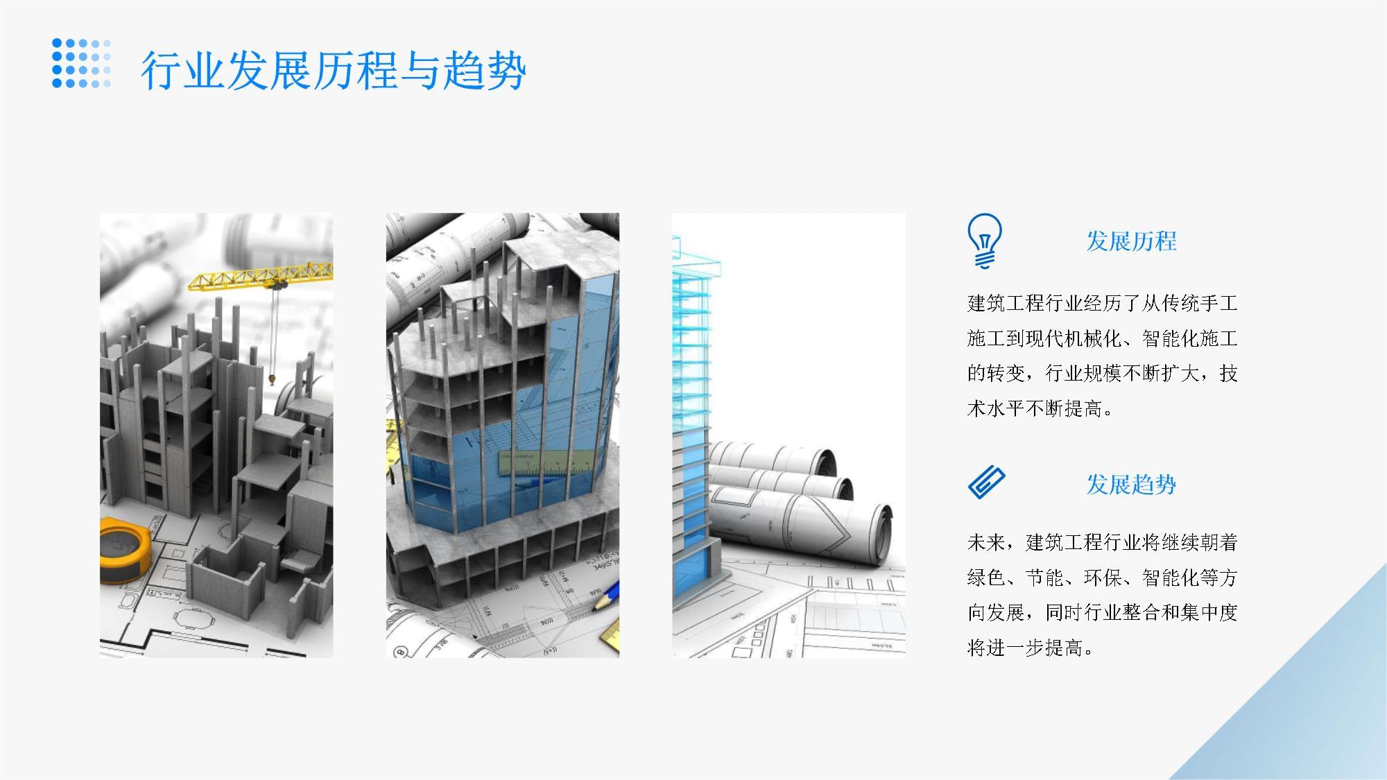 建筑工程行業基礎知識培訓課件