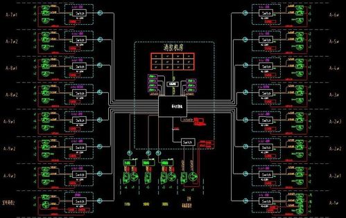 一套完整的小區(qū)智能化弱電工程施工圖紙