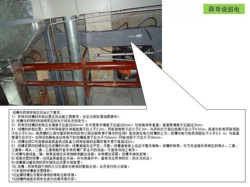智能化弱電工程施工規范及要求,不合格工藝處理方法